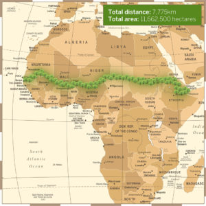 lack of support stall Africa’s Great Green Wall,