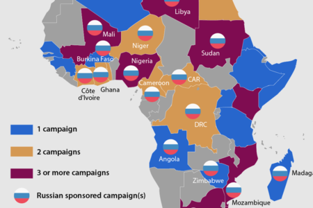 Russia claim many African countries Want to Be Free of Western Dominance